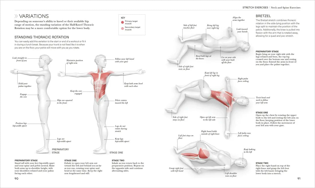 Science of Stretch US - Paperback / softback
