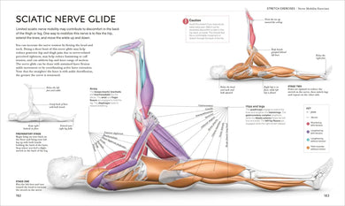 Science of Stretch US - Paperback / softback