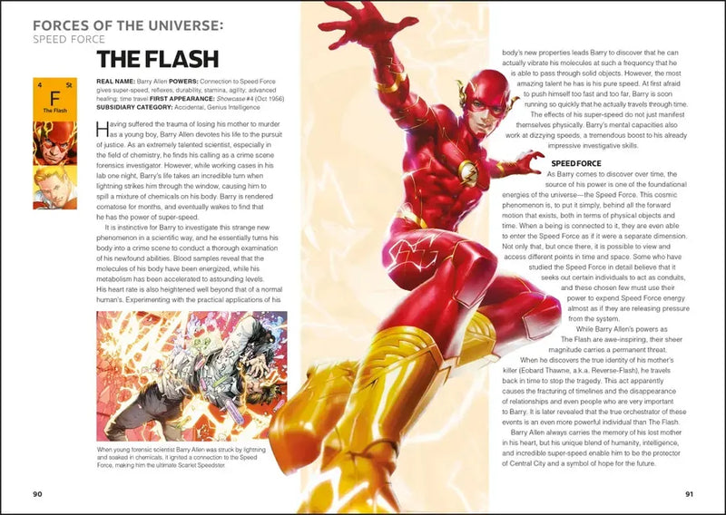 The Periodic Table of DC US - Hardback