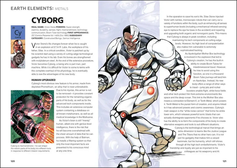 The Periodic Table of DC US - Hardback