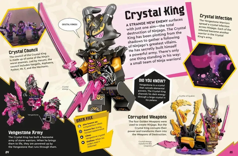 LEGO Ninjago Secret World of the Ninja New Edition US - Multiple-component retail product