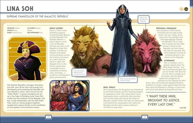 Star Wars The High Republic Character Encyclopedia US - Hardback