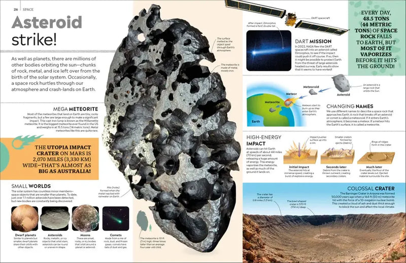 Eyewitness Encyclopedia of Everything US - Hardback