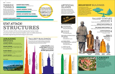 Eyewitness Encyclopedia of Everything US - Hardback