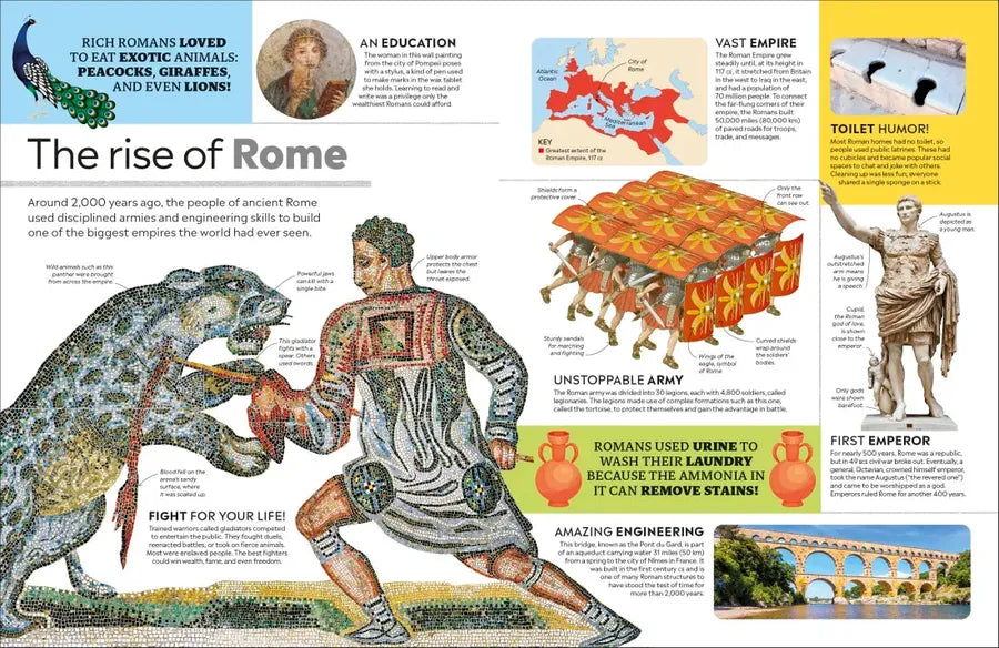 Eyewitness Encyclopedia of Everything US - Hardback