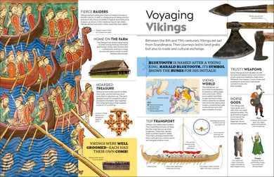 Eyewitness Encyclopedia of Everything US - Hardback