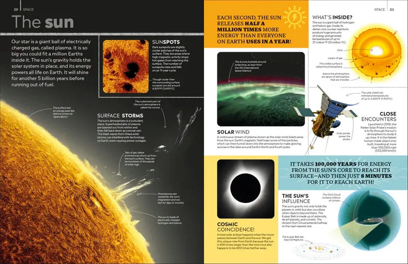 Eyewitness Encyclopedia of Everything US - Hardback