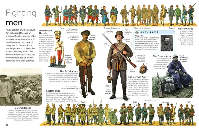 Eyewitness World War I US - Paperback / softback