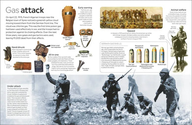Eyewitness World War I US - Hardback