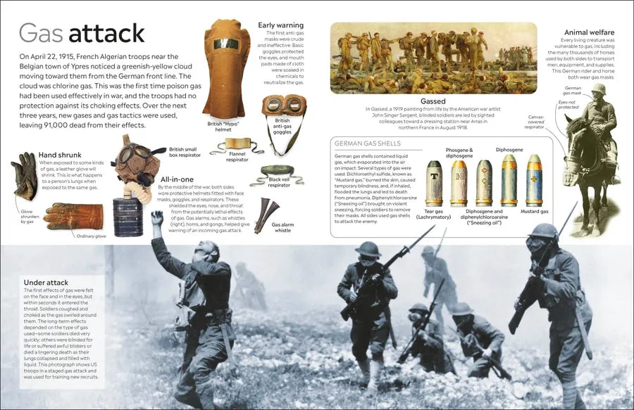 Eyewitness World War I US - Hardback
