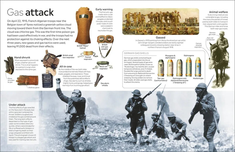 Eyewitness World War I US - Hardback