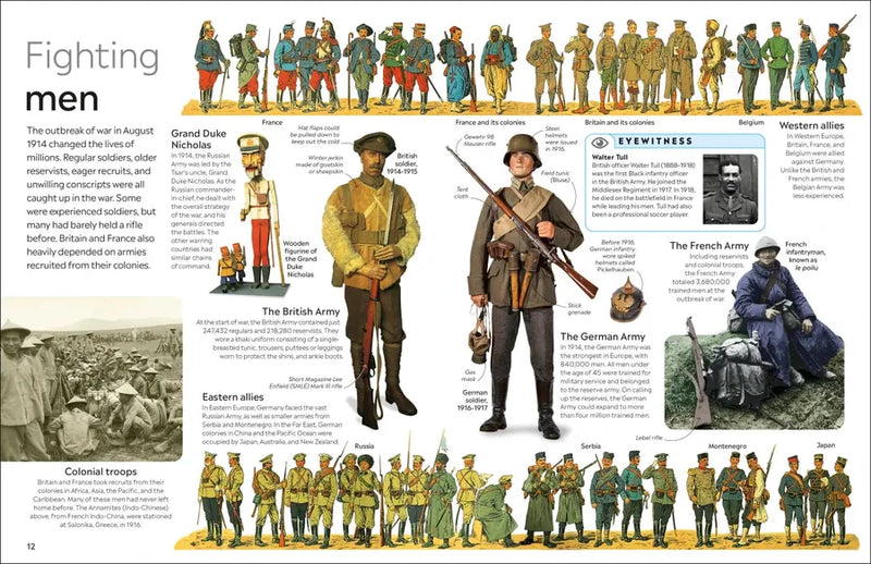 Eyewitness World War I US - Hardback