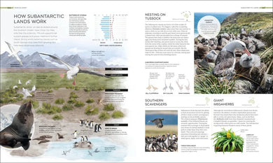 Habitats US - Hardback