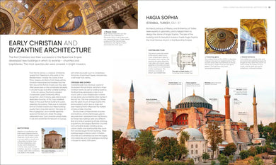 Architecture US - Hardback