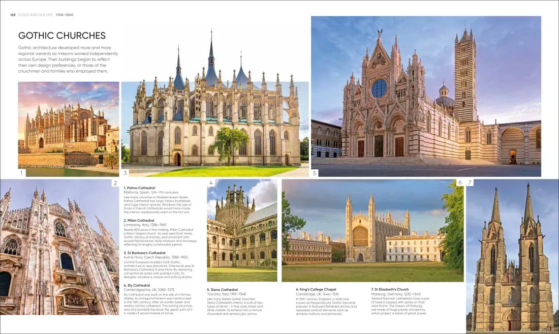 Architecture US - Hardback