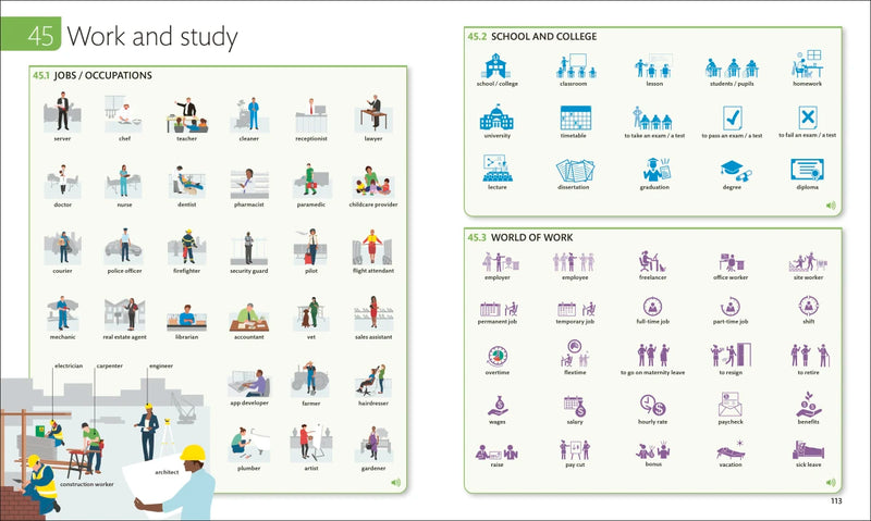 English for Everyone Everyday English US - Book