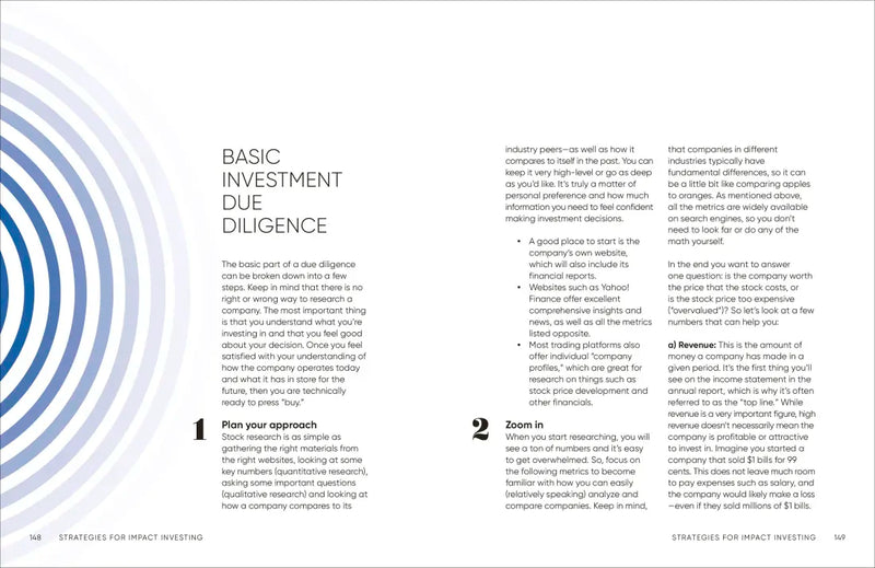 Girls Just Wanna Have Impact Funds US - Hardback