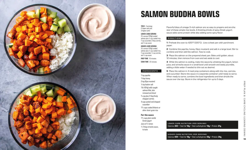 The Bodybuilder's Meal Prep Cookbook US - Paperback / softback