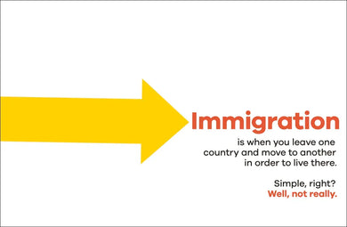 A Kids Book About Immigration US - Hardback