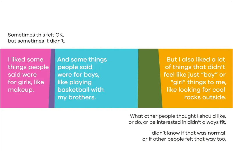 A Kids Book About Gender US - Hardback