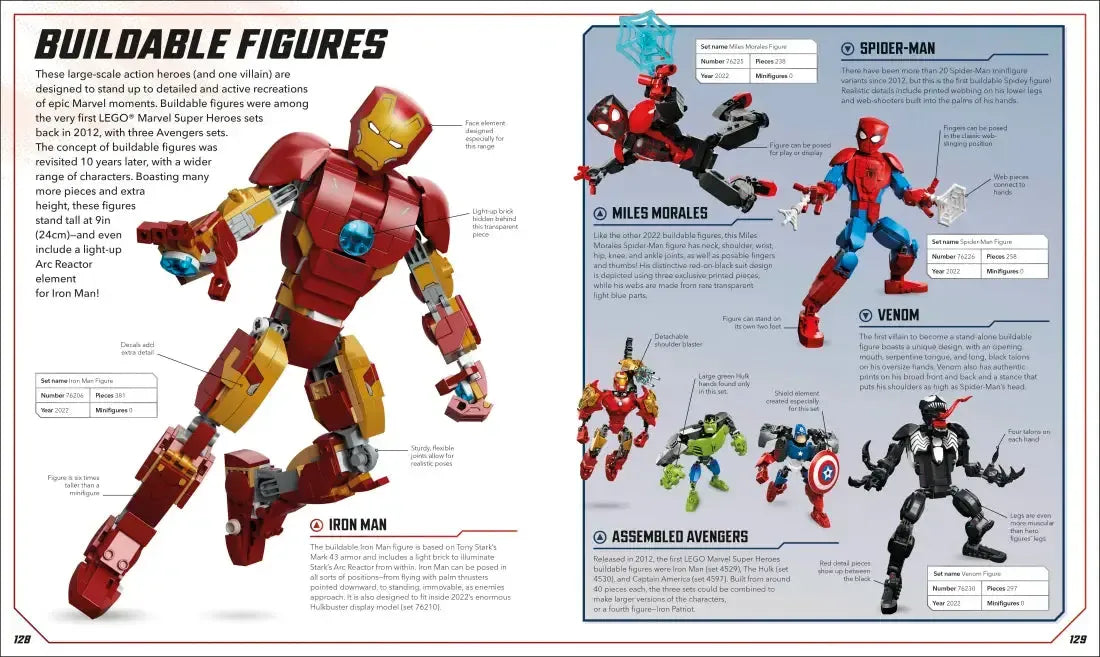 LEGO Marvel Visual Dictionary (Library Edition) US - Hardback
