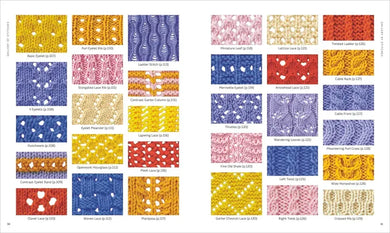 Knitting Stitches Step-by-Step US - Paperback / softback