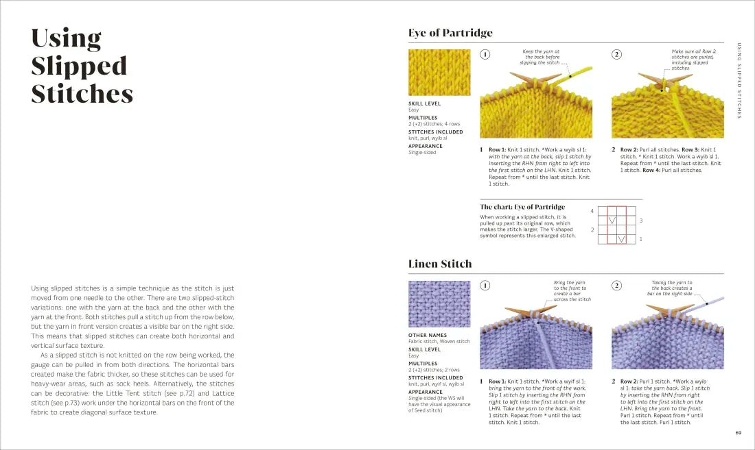 Knitting Stitches Step-by-Step US - Paperback / softback