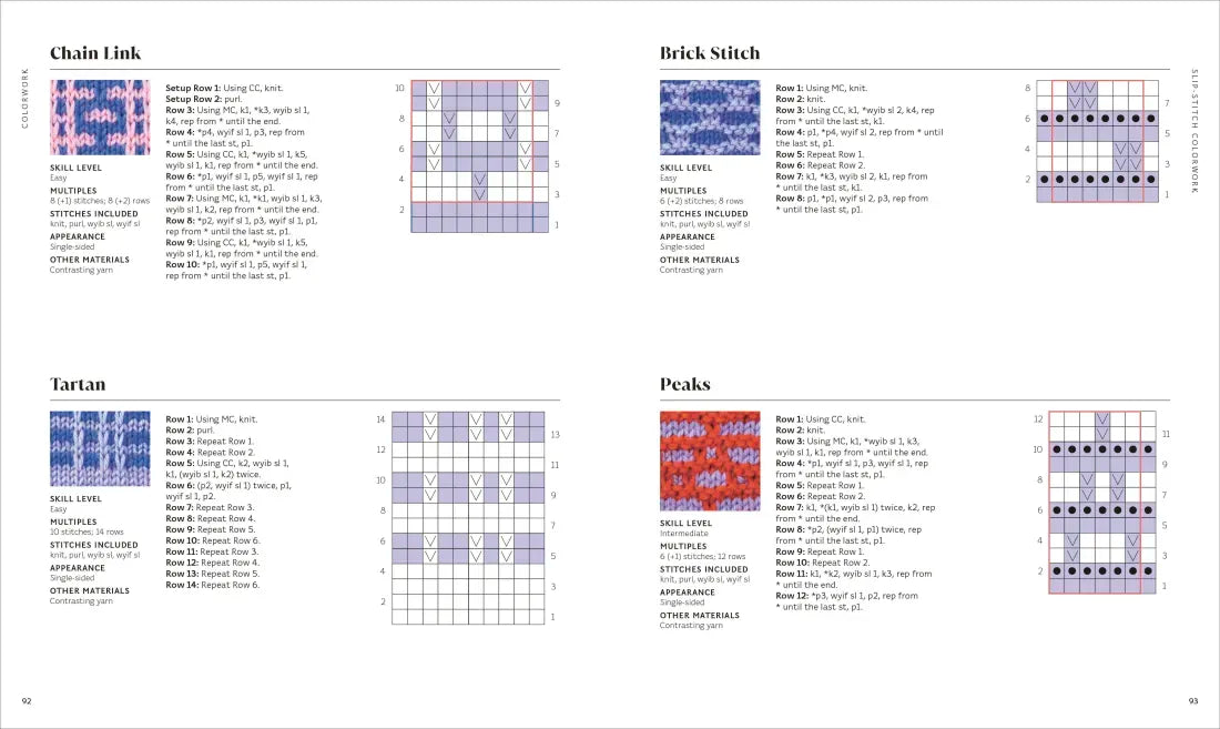 Knitting Stitches Step-by-Step US - Paperback / softback