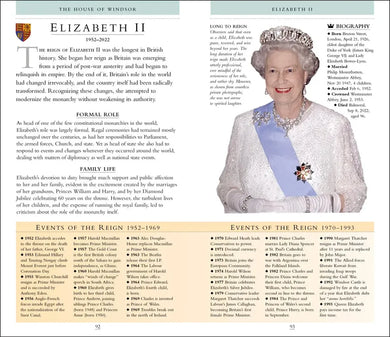 Kings and Queens of England and Scotland US - Paperback / softback