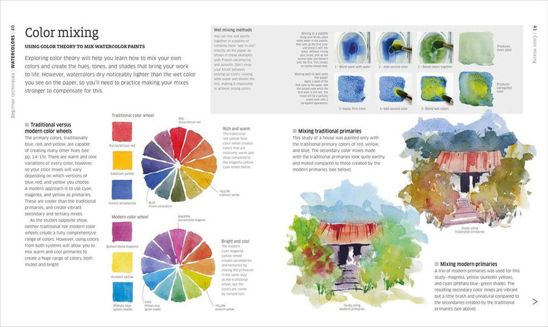 Artist's Painting Techniques US - Hardback