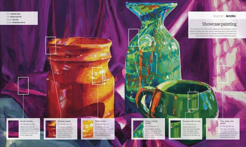 Artist's Painting Techniques US - Hardback