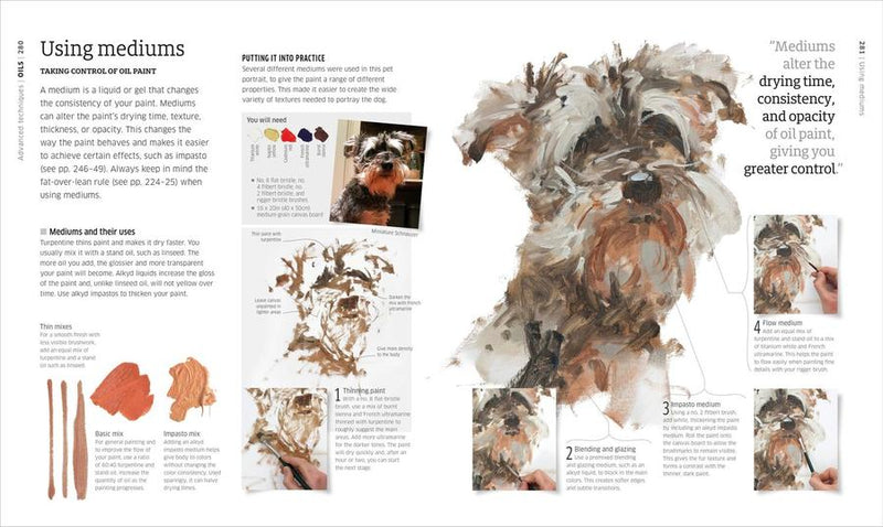 Artist's Painting Techniques US - Hardback