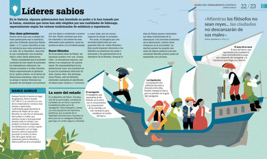Cómo funciona la política (How Politics Works) interior 1 (ISBN 9780744088984)