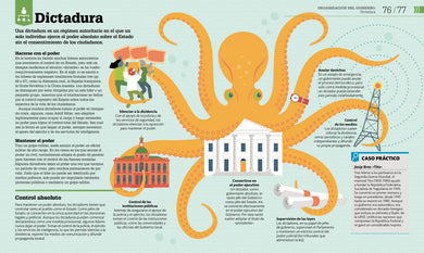 Cómo funciona la política (How Politics Works) interior 3 (ISBN 9780744088984)