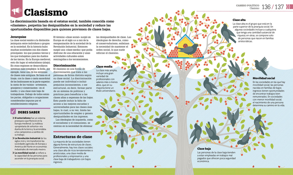 Cómo funciona la política (How Politics Works) interior 4 (ISBN 9780744088984)