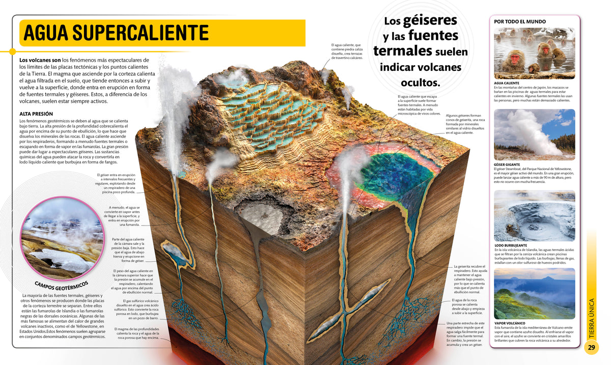 Super Planeta (Super Earth Encyclopedia) interior 1 (ISBN 9780744089134)