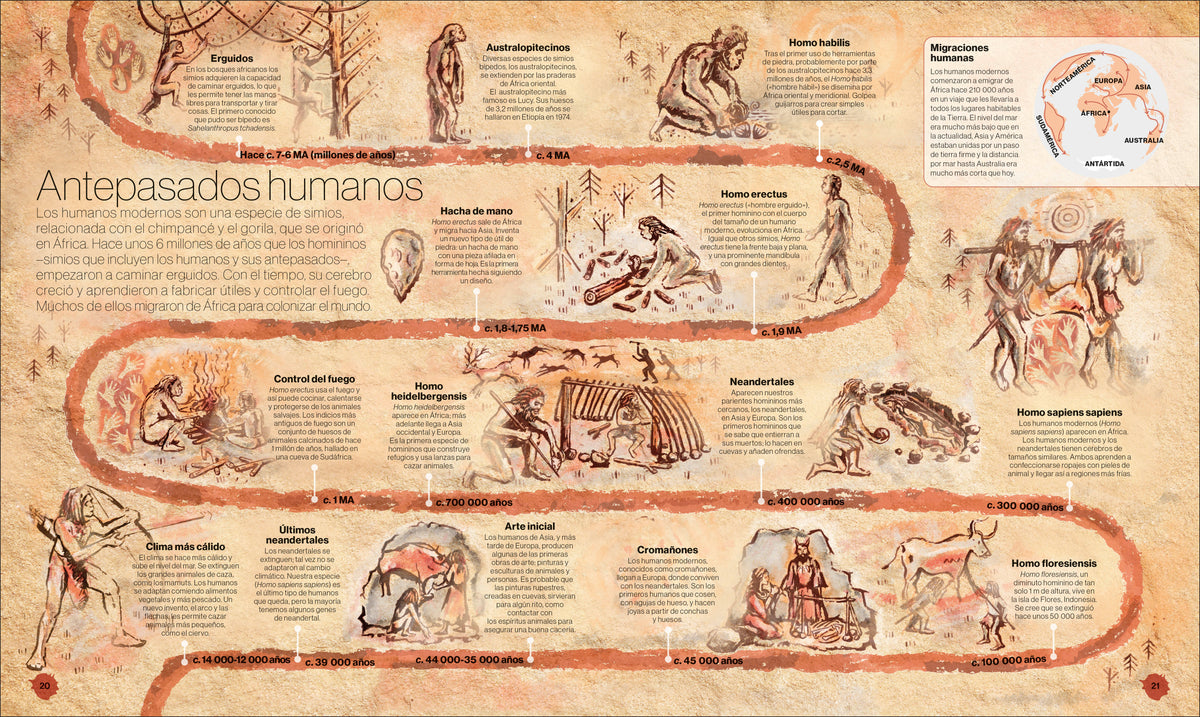 A través del tiempo (Timelines of Everything) interior 2 (ISBN 9780744089325)