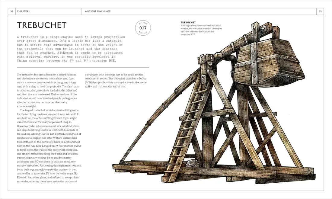 Machines A Visual History US - Hardback