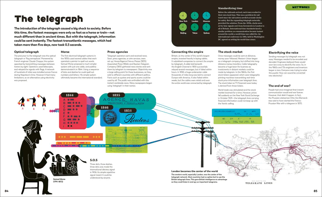 The History of Information US - Hardback
