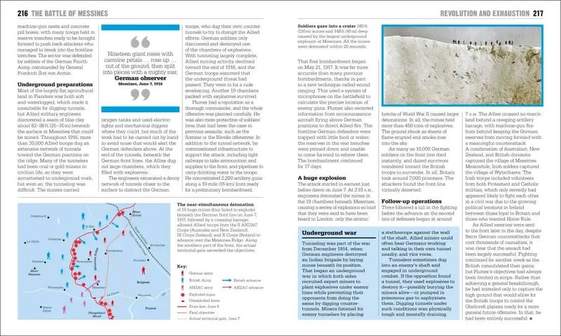 The World War I Book US - Hardback