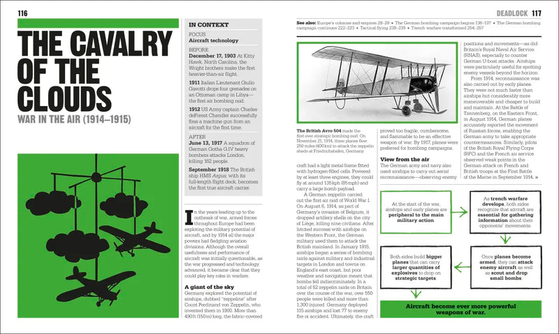 The World War I Book US - Hardback