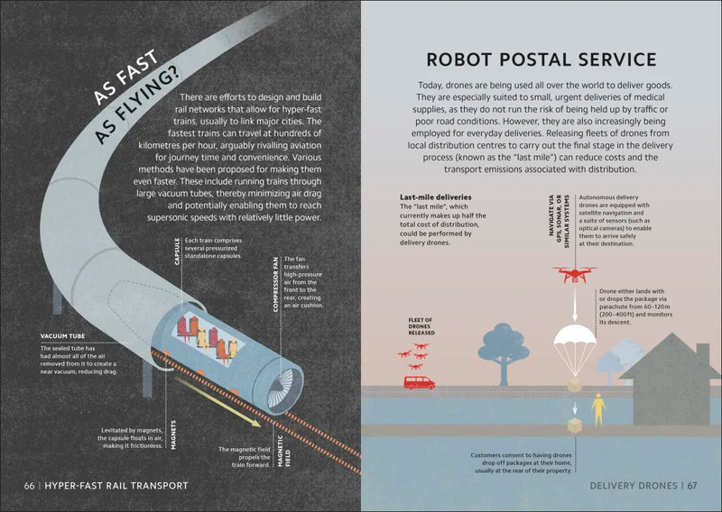 Simply Emerging Technology US - Hardback