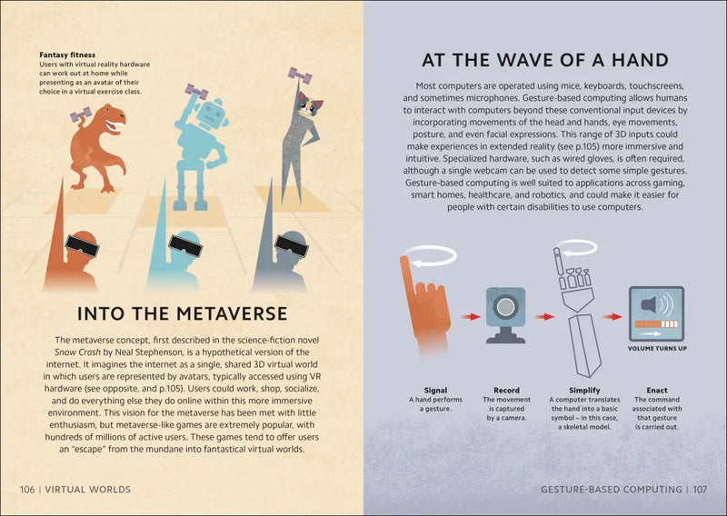 Simply Emerging Technology US - Hardback