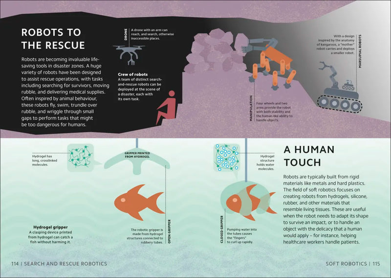 Simply Emerging Technology US - Hardback