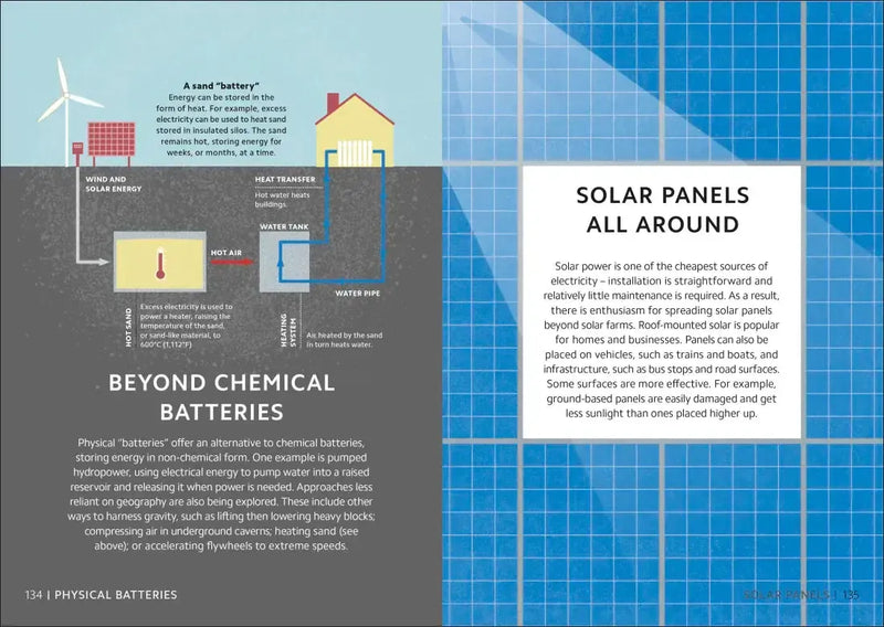 Simply Emerging Technology US - Hardback