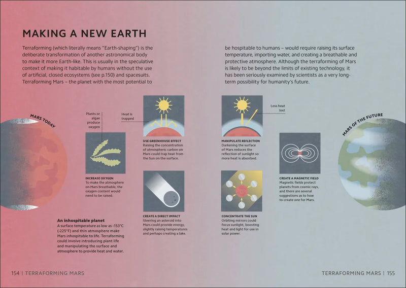 Simply Emerging Technology US - Hardback