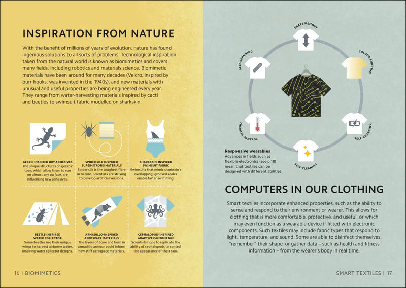 Simply Emerging Technology US - Hardback