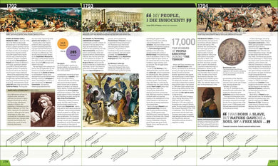 History Year by Year US - Hardback