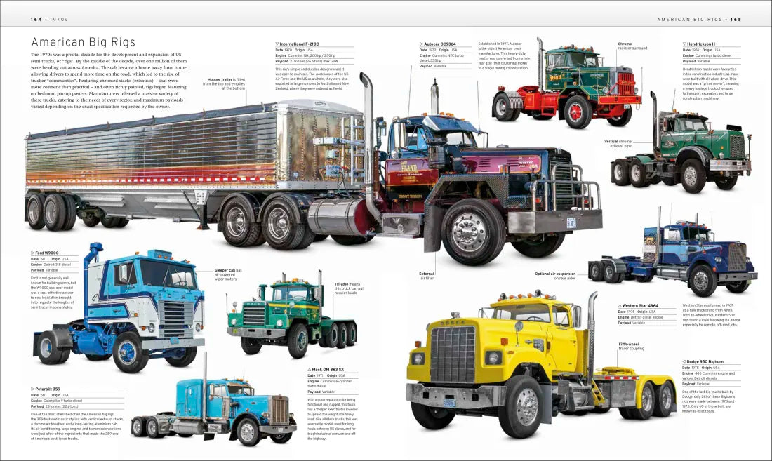 Truck US - Hardback