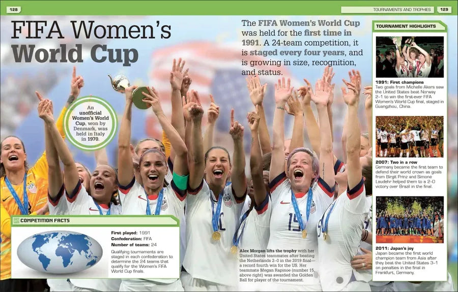 Everything You Need to Know About Soccer! US - Hardback